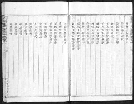 浙江丁氏族谱-剡城丁氏宗谱[8卷].pdf电子版预览图5