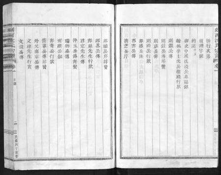 浙江沈氏族谱-剡西沈氏宗谱[6卷].pdf电子版预览图5