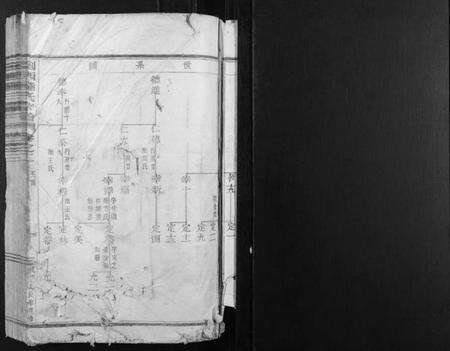 浙江陆氏族谱-剡西陆氏宗谱.pdf电子版预览图1