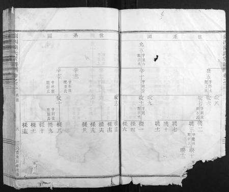 浙江陆氏族谱-剡西陆氏宗谱.pdf电子版预览图4