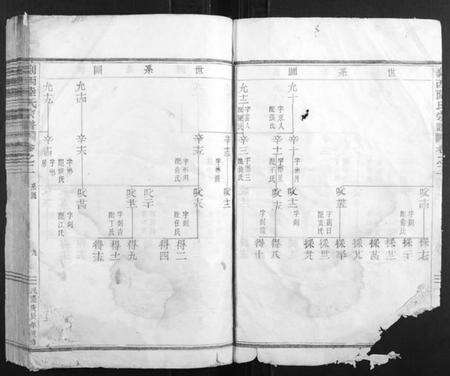 浙江陆氏族谱-剡西陆氏宗谱.pdf电子版预览图5