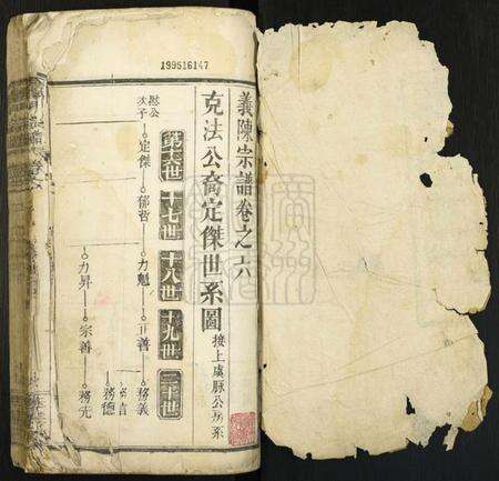 中国陈氏族谱-陈氏宗谱.pdf电子版预览图1