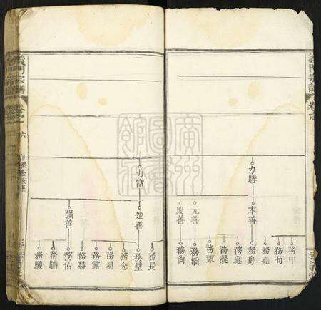 中国陈氏族谱-陈氏宗谱.pdf电子版预览图3