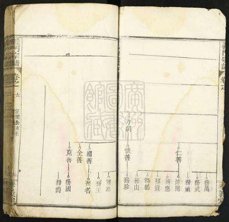 中国陈氏族谱-陈氏宗谱.pdf电子版预览图4