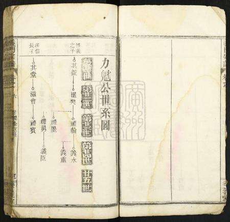 中国陈氏族谱-陈氏宗谱.pdf电子版预览图5