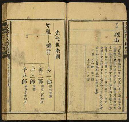 中国陈氏族谱-上景陈氏八修族谱.pdf电子版预览图5