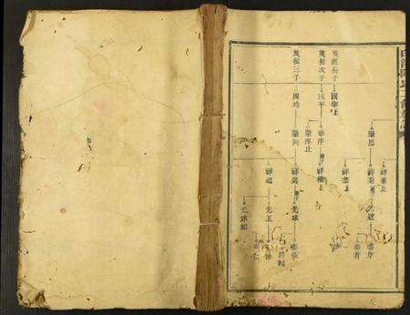 中国陈氏族谱-白溪陈氏十一修族谱.pdf电子版缩略图