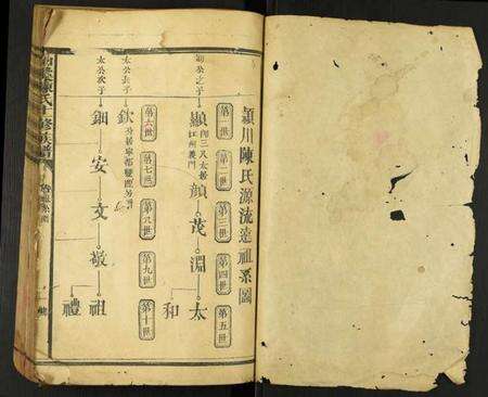 中国陈氏族谱-白溪陈氏十一修族谱.pdf电子版预览图1