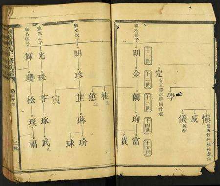 中国陈氏族谱-白溪陈氏十一修族谱.pdf电子版预览图2