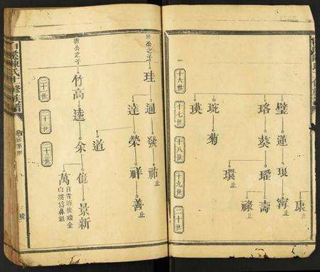 中国陈氏族谱-白溪陈氏十一修族谱.pdf电子版预览图3