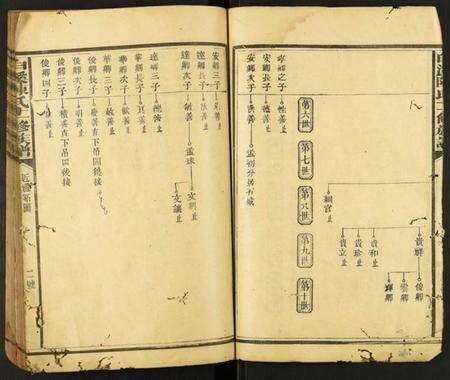 中国陈氏族谱-白溪陈氏十一修族谱.pdf电子版预览图5