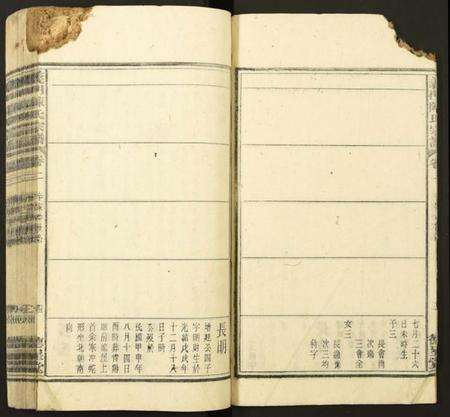 中国陈氏族谱-义门陈氏宗谱.pdf电子版预览图4