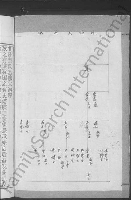 浙江黄氏族谱-北庄黄氏宗谱 [8卷].pdf电子版预览图4