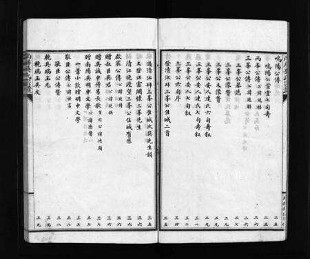 浙江吴氏族谱-南屏吴氏宗谱 [支图8卷,传序2卷].pdf电子版预览图4