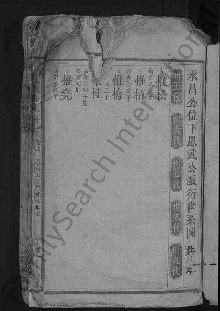 中国陈氏族谱-陈氏续修族谱 [8卷首1卷].pdf电子版预览图3