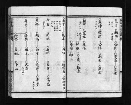 浙江吴氏族谱-南屏吴氏宗谱 [残卷].pdf电子版预览图3