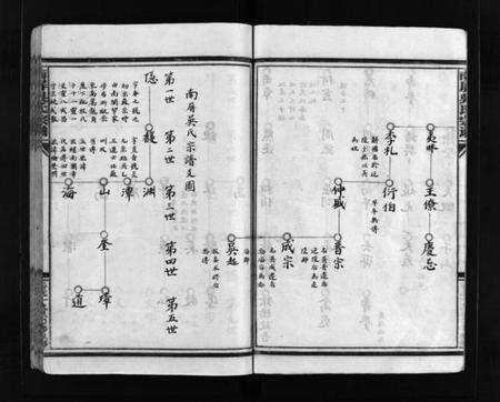 浙江吴氏族谱-南屏吴氏宗谱 [残卷].pdf电子版预览图4