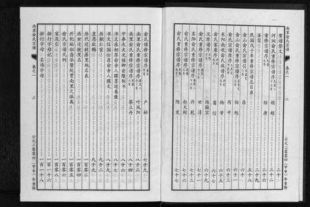 浙江俞氏族谱-南里俞氏宗谱 [6卷].pdf电子版预览图2