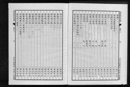 浙江俞氏族谱-南里俞氏宗谱 [6卷].pdf电子版预览图3