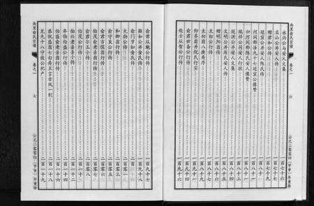 浙江俞氏族谱-南里俞氏宗谱 [6卷].pdf电子版预览图4