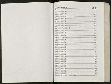 湖南陈氏族谱-陈氏族谱.白马庙支.pdf电子版预览图3