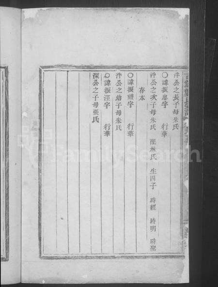 浙江龚氏族谱-古剡龚氏宗谱[总卷数不详].pdf电子版预览图4