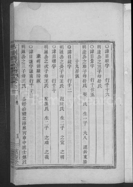 浙江龚氏族谱-古剡龚氏宗谱[总卷数不详].pdf电子版预览图5