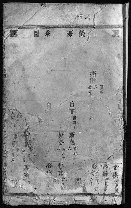 浙江胡氏族谱-古山胡氏宗谱.pdf电子版预览图4