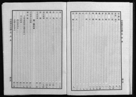 浙江胡氏族谱-可投胡氏宗谱 [不分卷].pdf电子版预览图3