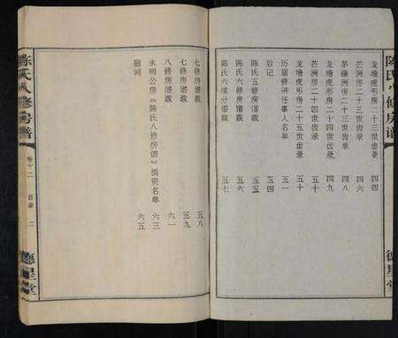 湖南陈氏族谱-陈氏八修房谱 [残存卷12].pdf电子版预览图2