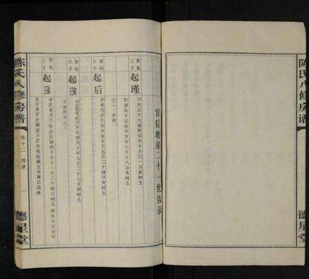 湖南陈氏族谱-陈氏八修房谱 [残存卷12].pdf电子版预览图3