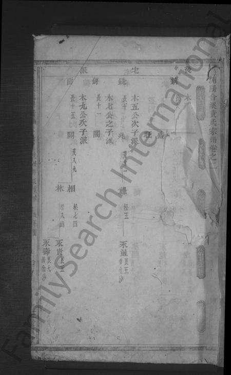 浙江黄氏族谱-合溪黄氏宗谱 [22卷].pdf电子版缩略图