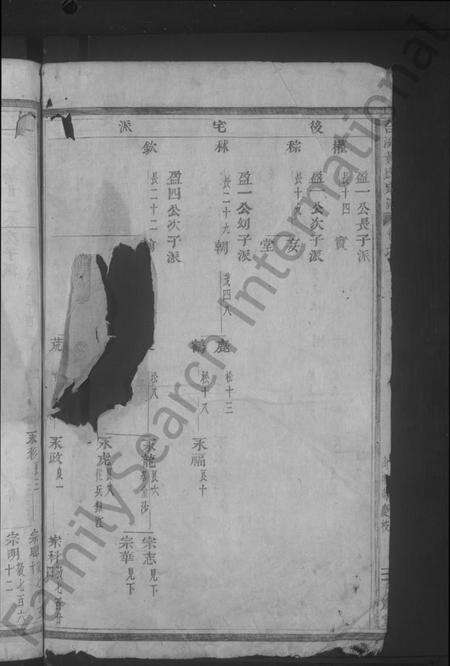 浙江黄氏族谱-合溪黄氏宗谱 [22卷].pdf电子版预览图4