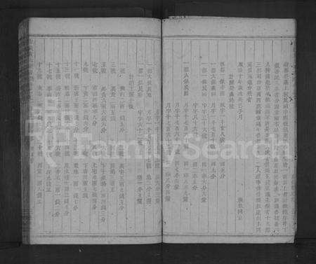 浙江黄氏族谱-合溪黄氏宗谱 [38卷].pdf电子版预览图3