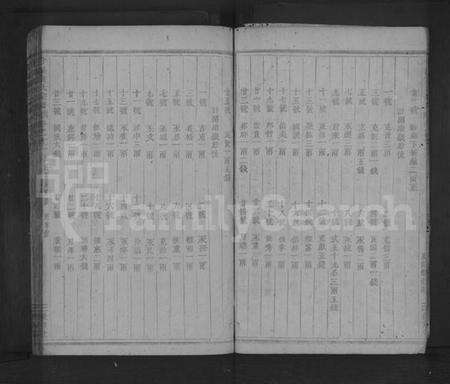 浙江黄氏族谱-合溪黄氏宗谱 [38卷].pdf电子版预览图4