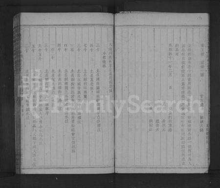 浙江黄氏族谱-合溪黄氏宗谱 [38卷].pdf电子版预览图5