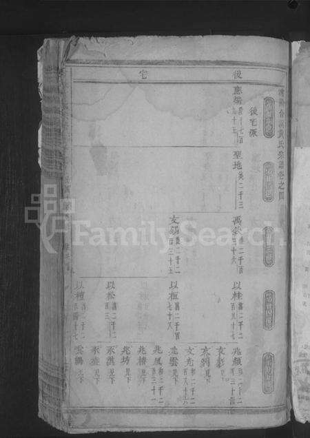 浙江黄氏族谱-合溪黄氏宗谱 [40卷].pdf电子版预览图3