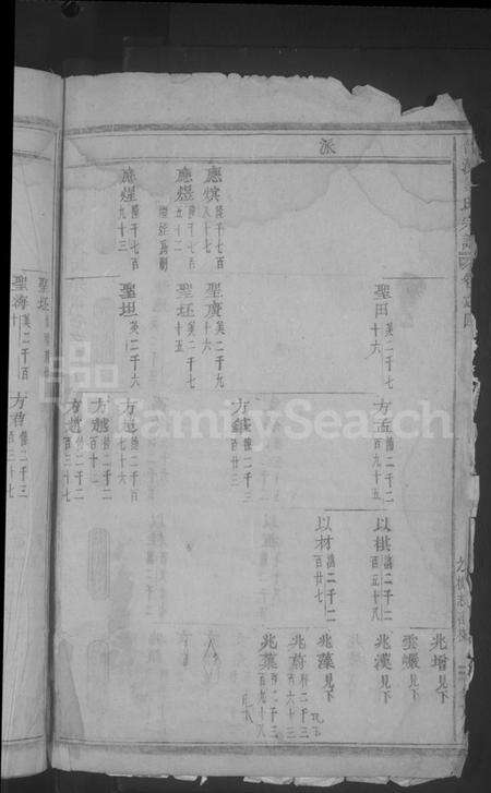 浙江黄氏族谱-合溪黄氏宗谱 [40卷].pdf电子版预览图4