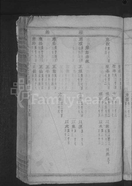 浙江黄氏族谱-合溪黄氏宗谱 [40卷].pdf电子版预览图5