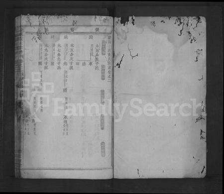 浙江黄氏族谱-合溪黄氏宗谱 [残卷].pdf电子版预览图1