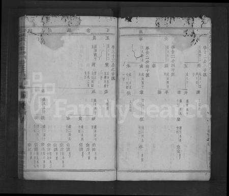 浙江黄氏族谱-合溪黄氏宗谱 [残卷].pdf电子版预览图4