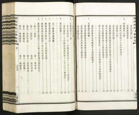 湖南成氏族谱-湘衡成氏七修族谱.pdf电子版预览图4