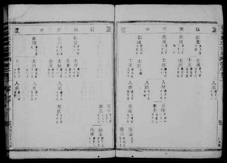 浙江厉氏族谱-吴宁厉氏宗谱.pdf电子版预览图3