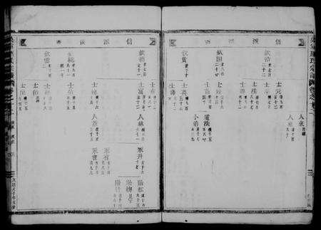 浙江厉氏族谱-吴宁厉氏宗谱.pdf电子版预览图4