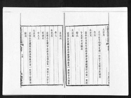 江苏陈氏族谱-江阴后塍陈氏宗谱[20卷,首末各1卷].pdf电子版预览图5