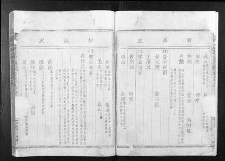 浙江厉氏族谱-吴宁厉氏宗谱.pdf电子版预览图1