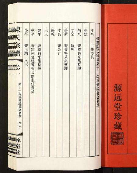 江苏陈氏族谱-陈氏宗谱.pdf电子版预览图1