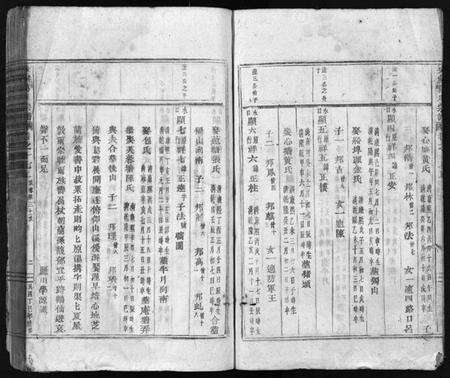 浙江葛氏族谱-吴宁葛氏宗谱 [卷数杂异].pdf电子版预览图2