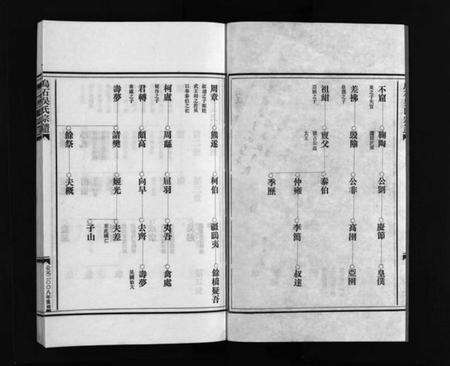 浙江吴氏族谱-吴氏宗谱 [4卷].pdf电子版预览图3