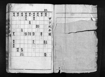 浙江吴氏族谱-吴氏宗谱 [不分卷].pdf电子版预览图1